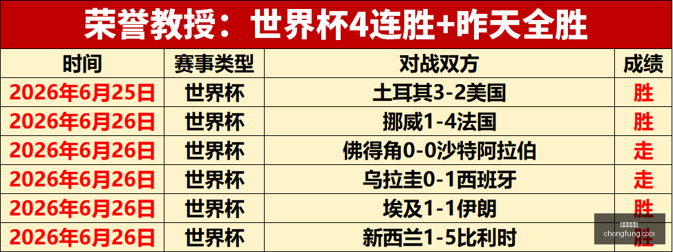 爱游戏体育,体育赛事,足球,爱游戏体育,体育赛事,足球,篮球,网球,体育新闻,在线直播,运动分析,体育社区,体育资讯,体育视频