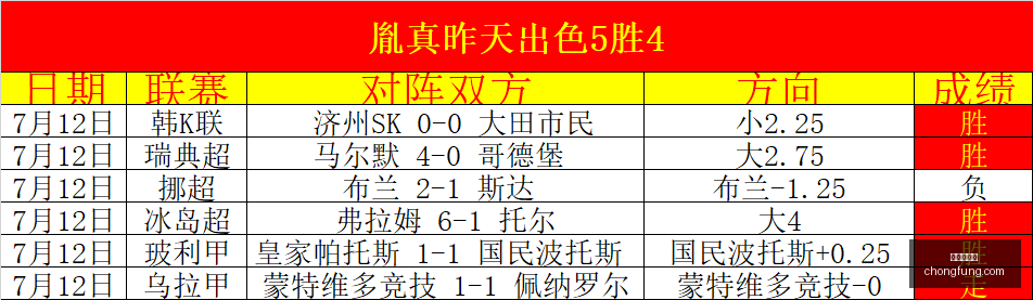 爱游戏体育,体育赛事,足球,爱游戏体育,体育赛事,足球,篮球,网球,体育新闻,在线直播,运动分析,体育社区,体育资讯,体育视频