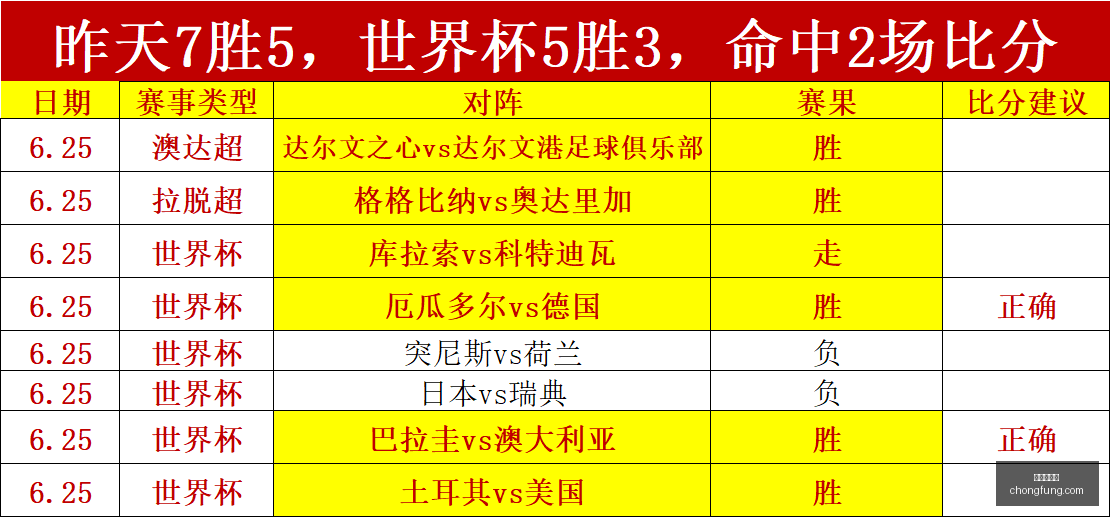 爱游戏体育,体育赛事,足球,爱游戏体育,体育赛事,足球,篮球,网球,体育新闻,在线直播,运动分析,体育社区,体育资讯,体育视频