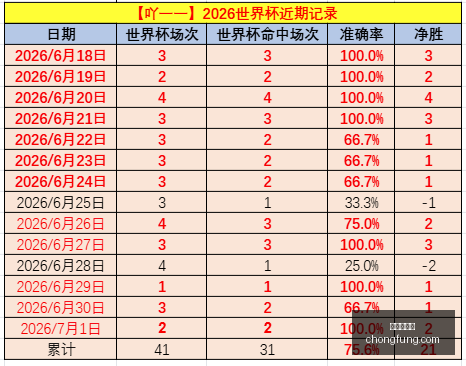 爱游戏体育,体育赛事,足球,爱游戏体育,体育赛事,足球,篮球,网球,体育新闻,在线直播,运动分析,体育社区,体育资讯,体育视频