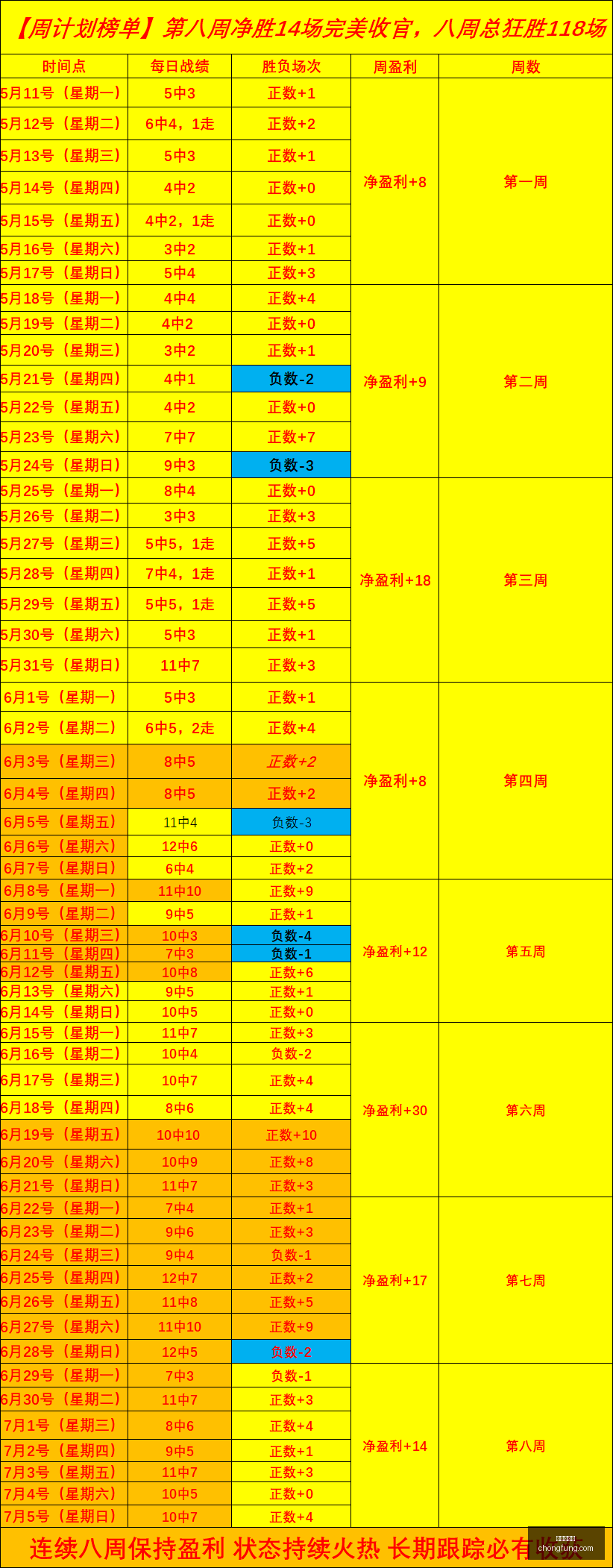 爱游戏体育,体育赛事,足球,爱游戏体育,体育赛事,足球,篮球,网球,体育新闻,在线直播,运动分析,体育社区,体育资讯,体育视频