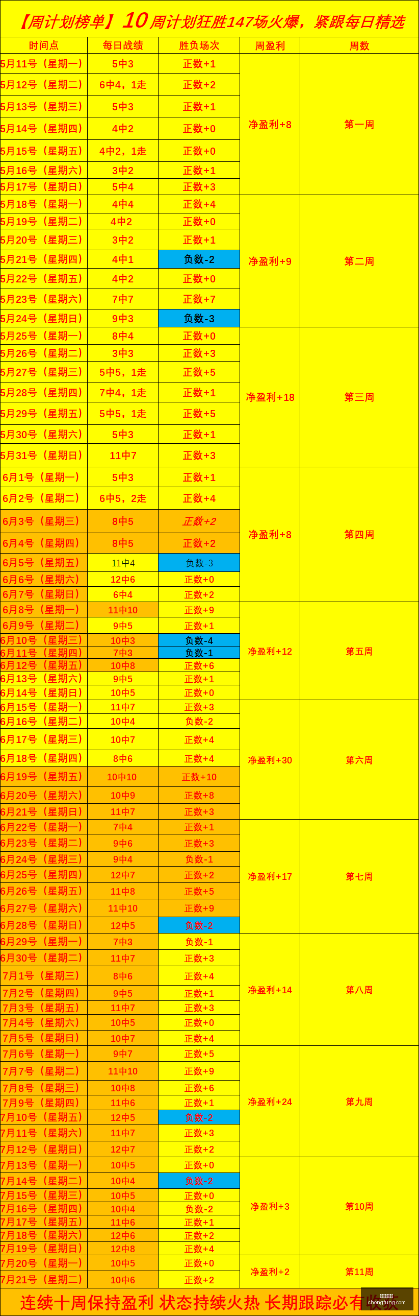 爱游戏体育,体育赛事,足球,爱游戏体育,体育赛事,足球,篮球,网球,体育新闻,在线直播,运动分析,体育社区,体育资讯,体育视频